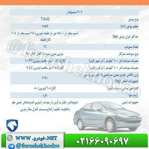 کاتالوگ پژو 206 صندوقدار